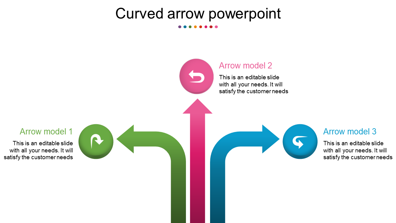 Innovative Curved Arrow PowerPoint Template Presentation